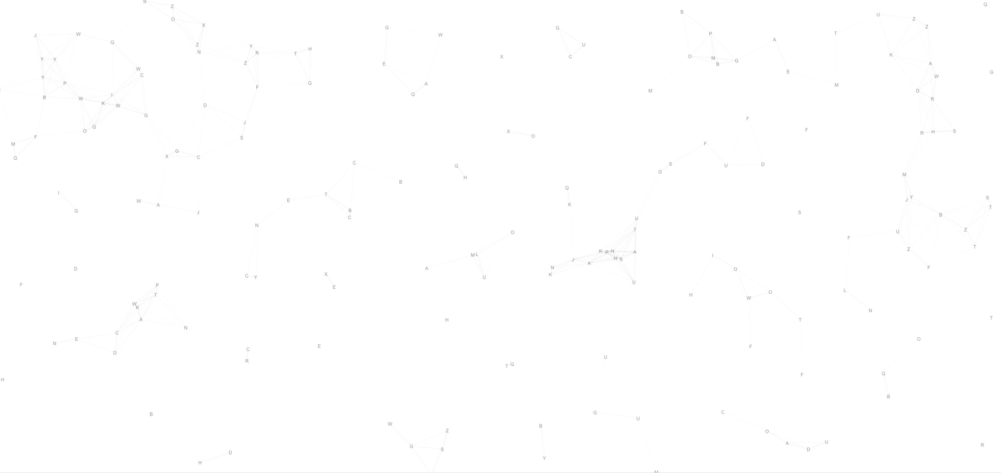 New writefull s automated abstract generator