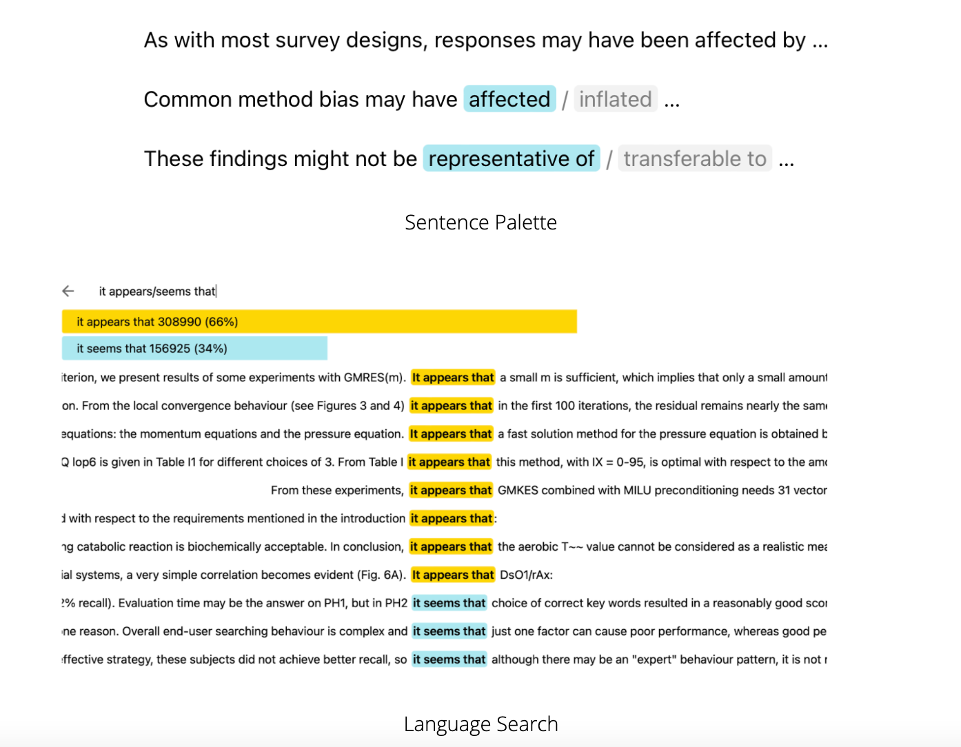 hedging-in-academic-writing